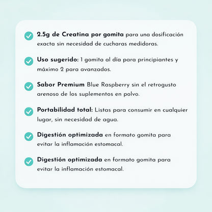 BEAST BITES™ – Creatina Monohidratada en Gomitas sabor a Mora Azul