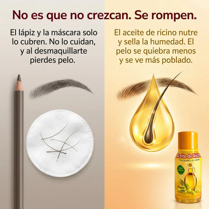 Aceite de Ricino