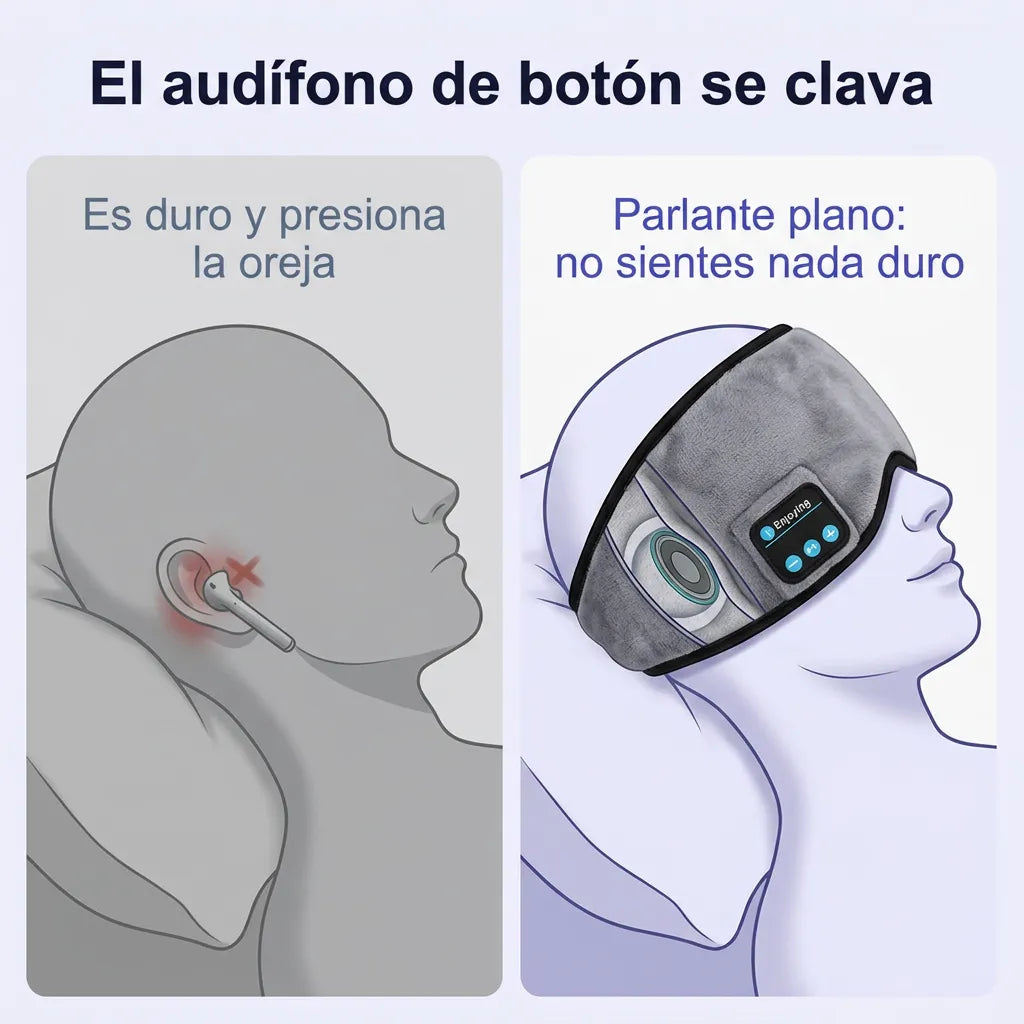 Banda Antifaz para Dormir con Bluetooth