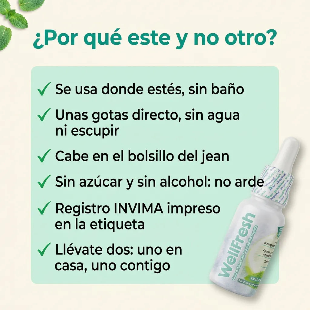 WellFresh – Gotas de menta concentrada para un aliento fresco donde estés