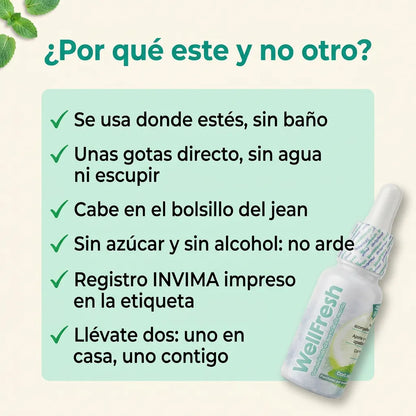 WellFresh – Gotas de menta concentrada para un aliento fresco donde estés
