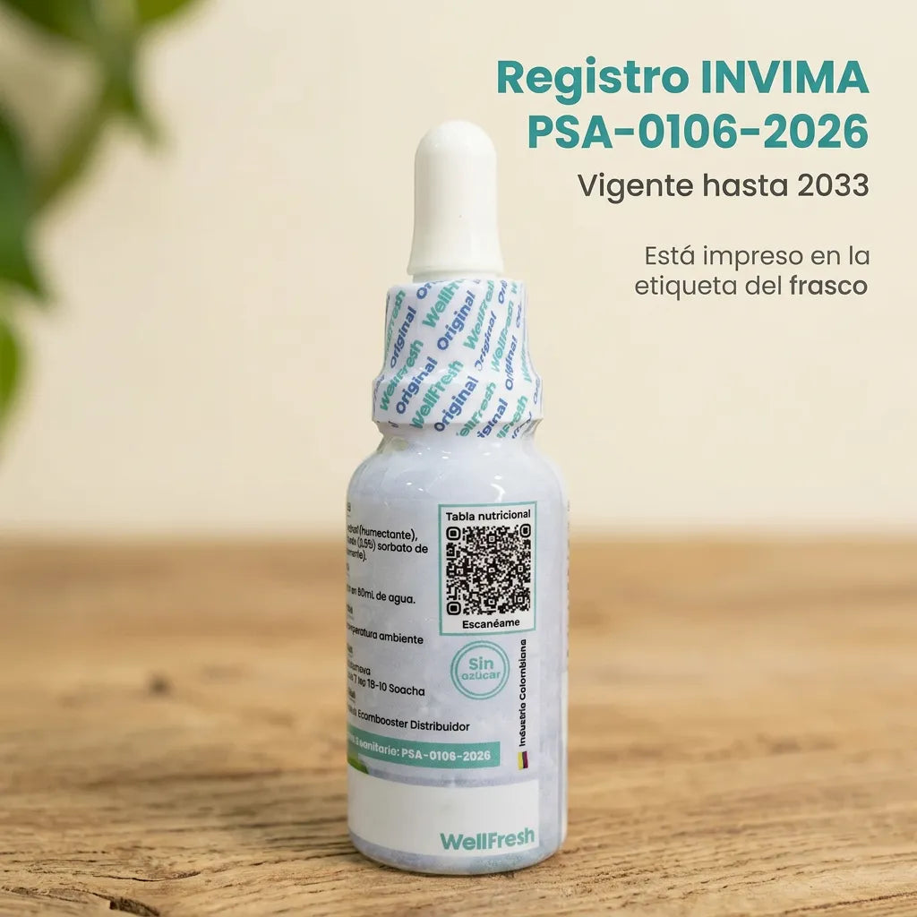 WellFresh – Gotas de menta concentrada para un aliento fresco donde estés