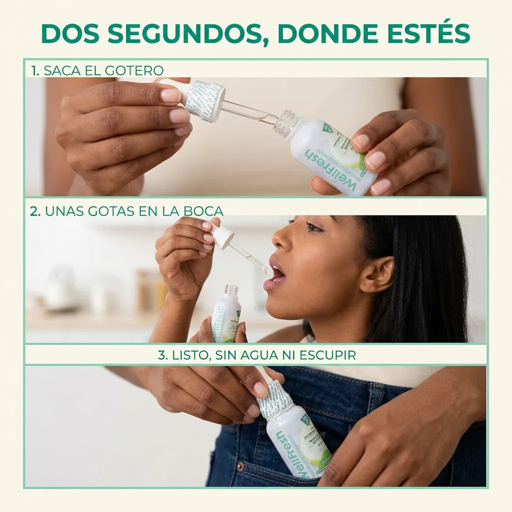 WellFresh – Gotas de menta concentrada para un aliento fresco donde estés