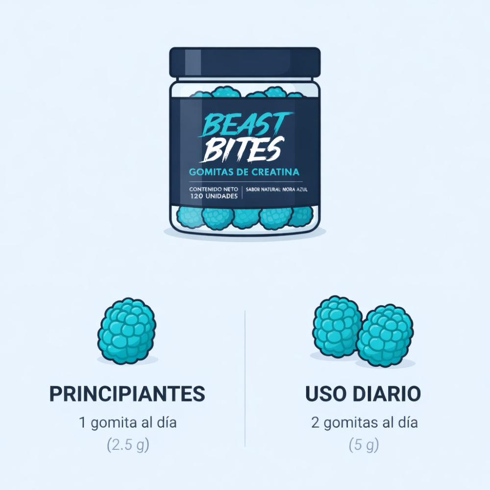 BEAST BITES™ – Creatina Monohidratada en Gomitas sabor a Mora Azul
