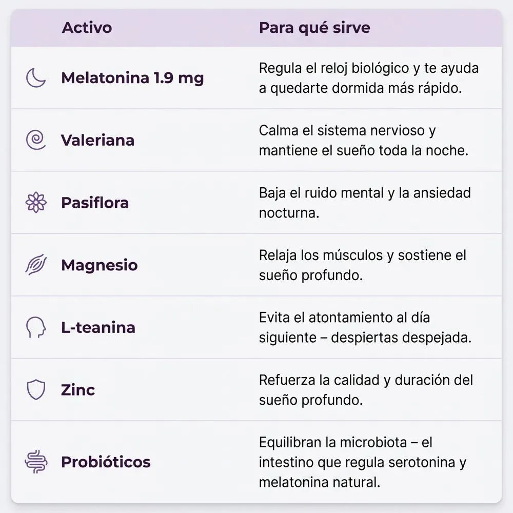 VIL YDream Biotic – Tratamiento sueño