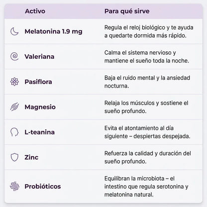 VIL YDream Biotic – Tratamiento sueño